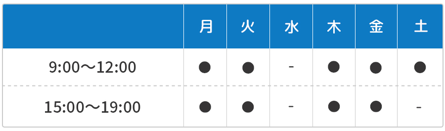 耳鼻咽喉科